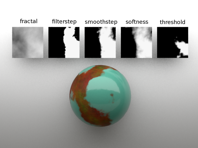 images/stepNode.png